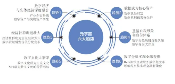 Windows全息版-2025年4月最新版-脑机接口游戏-剧情解析