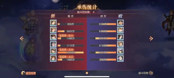 ｜最新｜套路 最新攻略，1 数据党｜2025年04月攻略｜幻界传说T0阵容大洗牌！版本答案竟是这套三核速推流？