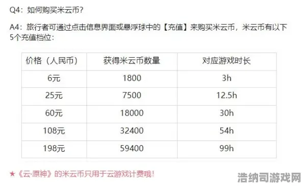 云·原神流量优化全攻略，微信小游戏平台体验指南，零门槛畅玩教程！