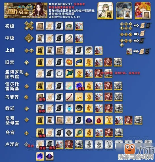 抖音爆款解析！最新双倍掉落活动全攻略，卡时间、刷副本、薅羊毛一条龙教学，错过再等半年！