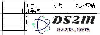 阿瓦隆之王顶级BOSS攻略技巧分享 如何利用传送门进行有效击杀