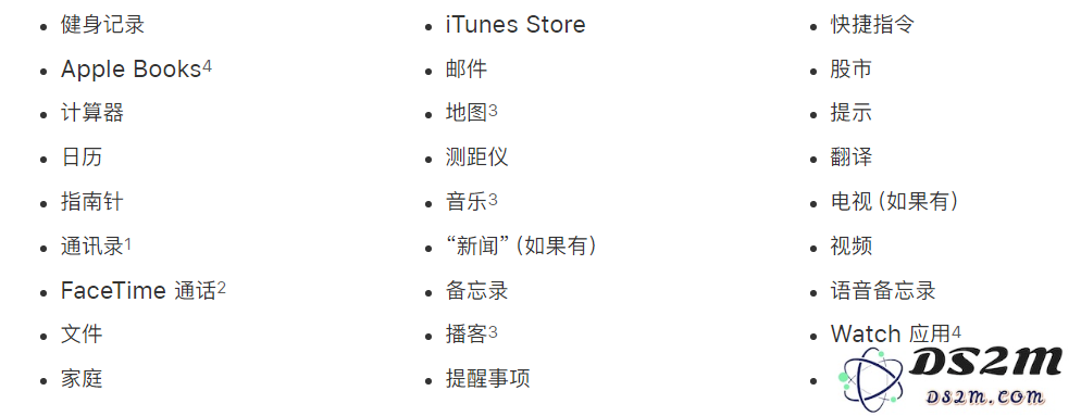 iOS 14 自带的应用被删除，如何恢复？