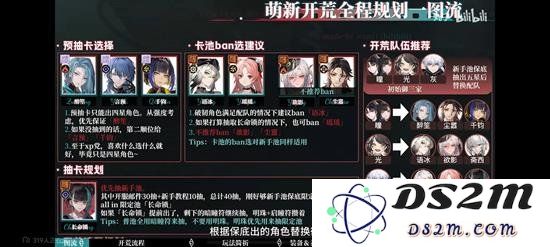 归龙潮新手怎么玩 归龙潮萌新玩法教学：轻松上手，畅享无穷乐趣