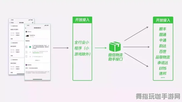 微信小程序-4月版本V2.0-装备合成指南-体感交互