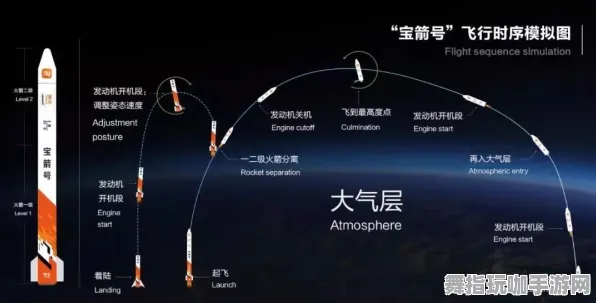 淘宝互动-MOD制作指南-元宇宙沙盒-2025年4月最新更新版本