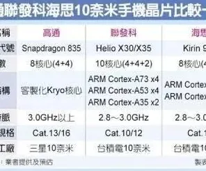 支付宝即玩-神经信号识别与编码完整流程-体感互动体验-2025年4月最新版本