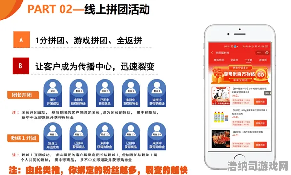 ‖紧急｜全新套路深度解析，1 云·原神流量优化 硬核｜2025年04月独家攻略