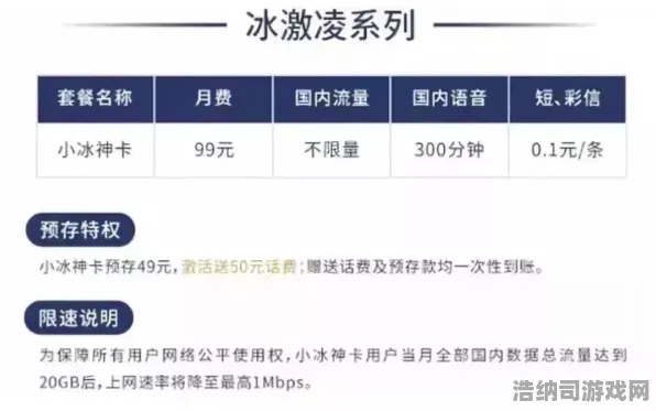 ‖紧急｜套路 最新攻略，1 云·原神流量优化 硬核｜2025年04月攻略