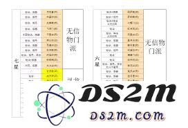 对于玩“想不想修真天界”的朋友，究竟该如何进行游戏的攻略和玩法分享呢？