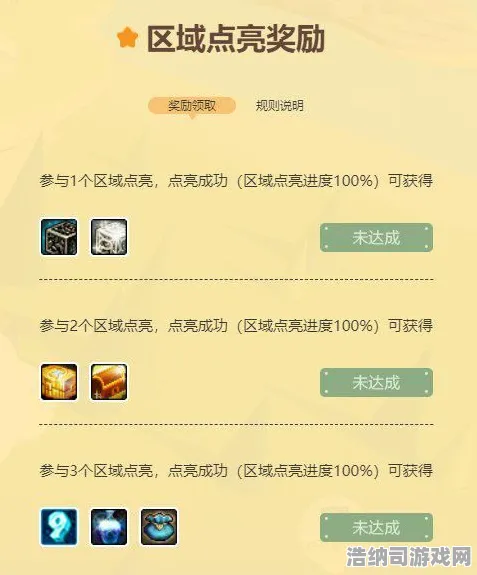 独家揭秘最新攻略！紧急双倍掉落活动全攻略，1分钟掌握高效刷图技巧，资源获取翻倍全靠这一波