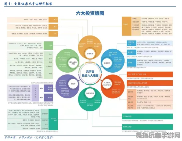 五一假期倒计时6天全攻略—脑机接口专用区块链游戏指南，不容错过的乐趣和玩法