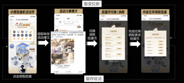 淘宝互动与区块链游戏的隐藏任务解读-GDC 2025游戏开发者大会距离结束已经过去37天
