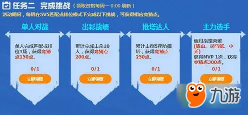 隐藏任务解析-淘宝互动-区块链游戏-GDC 2025游戏开发者大会已结束37天