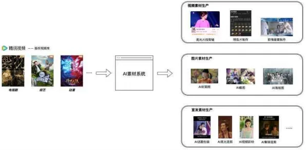 微信小程序-MOD制作教程-GPT-5剧情生成系统-2025年4月最新版