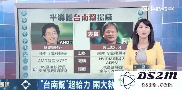 苏妈再创辉煌，击败英特尔与英伟达，AMD市值十年逆袭飙升至1600亿，性能全面超越4090 7.3倍
