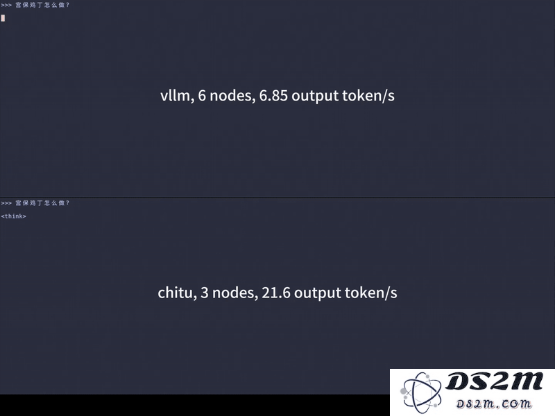 FP8模型性能提升显著，DeepSeek推理降低成本50%实现速度翻倍，清华团队全新开源「赤兔」推理引擎引发关注