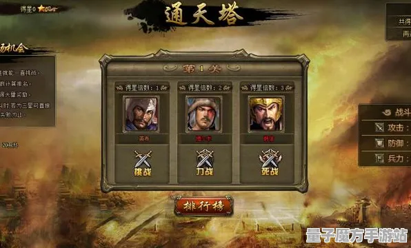 《三国志·战略版》BOSS战技巧-今日热修V1.2-网页端-模拟经营