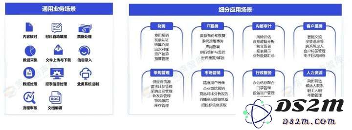 AIAgent爆发，RPA进入APA时代？