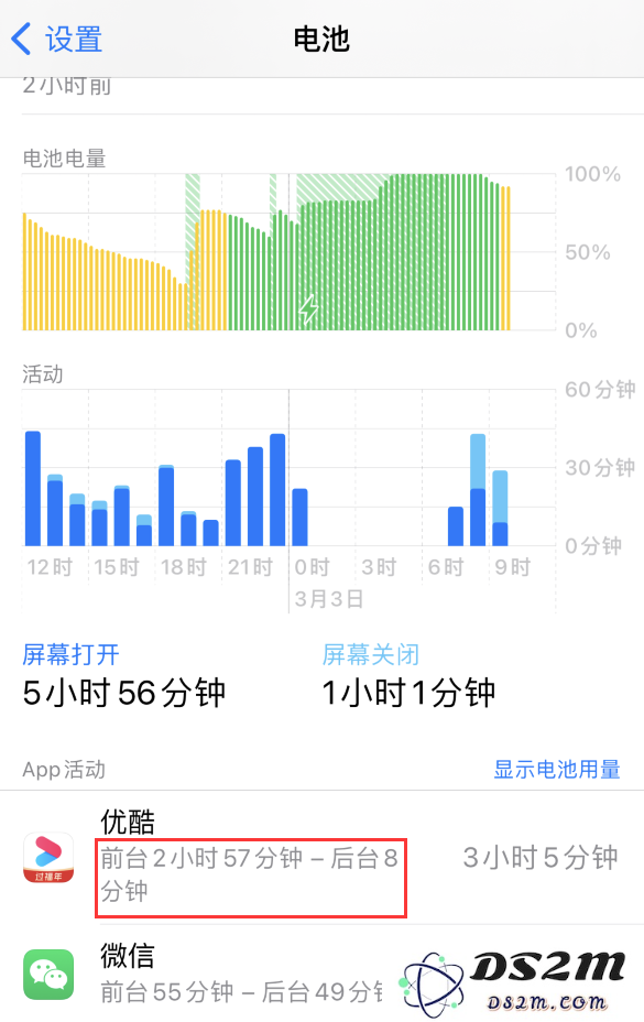 iPhone 12 小技巧：了解应用的耗电情况