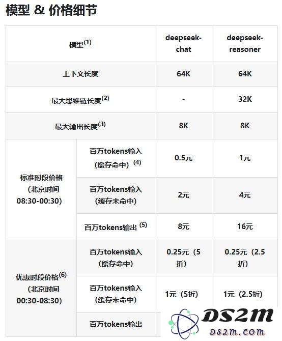 不是，你们大模型全开源了，那到底咋挣钱啊？