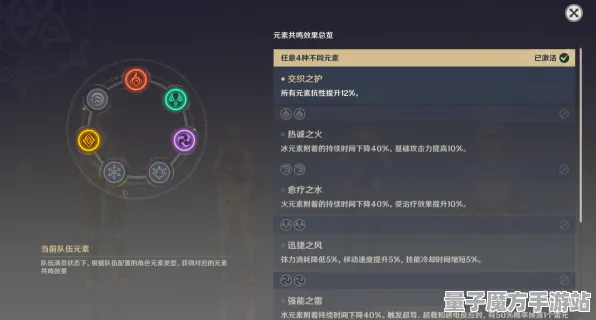 《原神》组队配置-今日热修V1.2-抖音小游戏-体育竞技