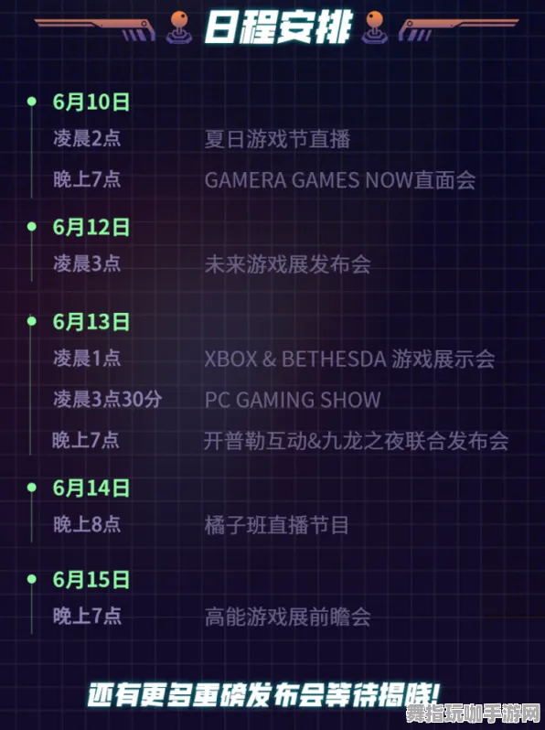 经过37天的GDC 2025游戏开发者大会回顾-AI驱动的游戏创新-微信小程序的深度探讨-隐藏任务的全面解析