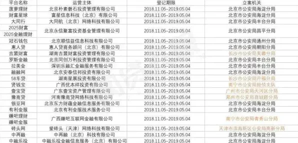首曝｜技巧 蚂蚁森林道具兑换 硬核｜2025年04月攻略，手把手教你玩转绿色星球全息生态链！