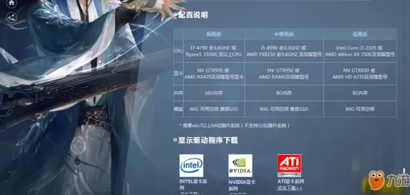 《逆水寒》插件配置-本周技术更新-PlayStation 5-跨平台联机-角色培养方案