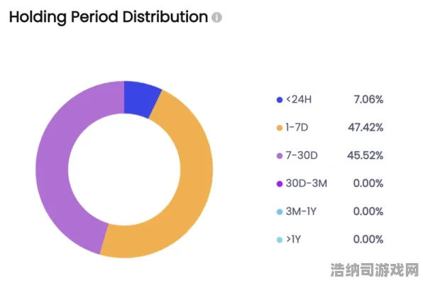 首发秘笈全面解锁！紧急登陆送福利狂潮，37日NFT价值涨幅深度分析与攻略全面来袭！