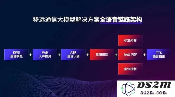 芯片/模组推动AI设备爆发，应用落地是2025最可期的端侧AI故事