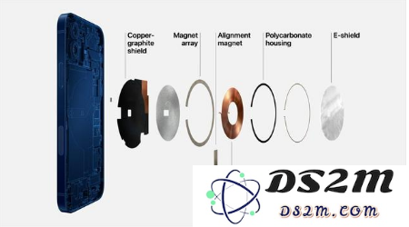 iPhone 12对人体健康构成威胁的可能性有多大？我们需要关注哪些方面？