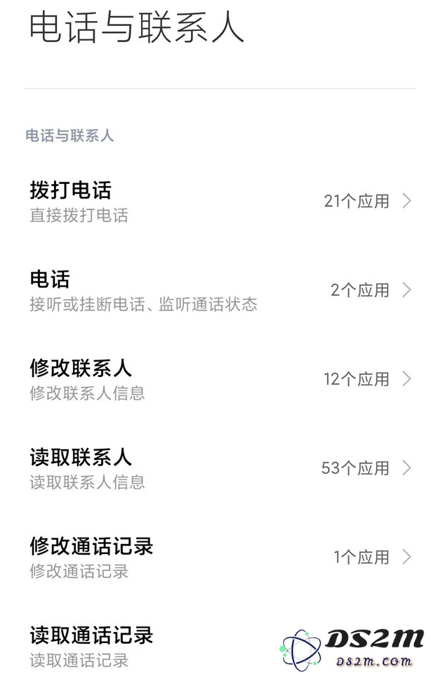 苹果手机APP权限可以随意授予吗？