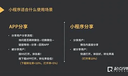 微信小程序-4月版本V2.0-智能合约漏洞审计-跨平台联机