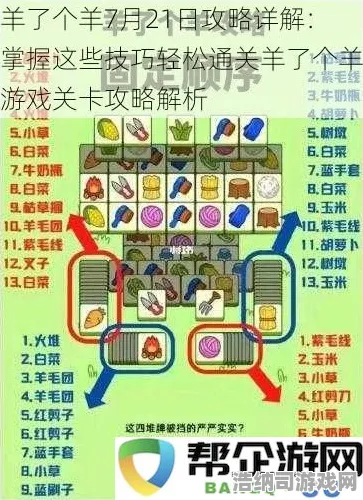 ▶实测｜教学 羊了个羊隐藏关卡 星推｜2025年04月攻略