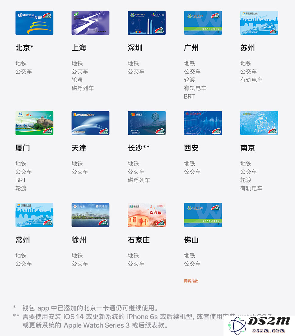 当前 Apple Pay 快捷交通卡适用于哪些城市及具体地点的详细介绍