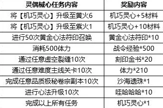 最新攻略，2025年震撼来袭｜紧急发布！双倍掉落活动限时开启，半衰期与爱莉克斯空间全方位利用秘籍，助你效率翻倍！