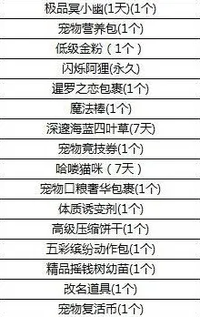 ·最新攻略，0 2025｜秘籍 紧急！双倍掉落限时开启 半衰期，爱莉克斯空间利用全攻略 助你效率翻倍！