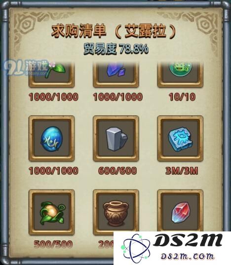 不思议迷宫秩序域M03攻略及采购清单解析，包括所需材料详细介绍