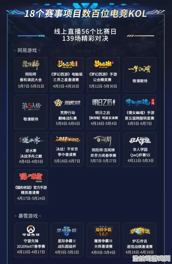 ▶实测突破｜最新队伍策略，1 正在｜电竞赛事｜揭晓XX手游电竞赛事版1.0深度解析！全方位上分技巧+版本隐藏陷阱揭秘