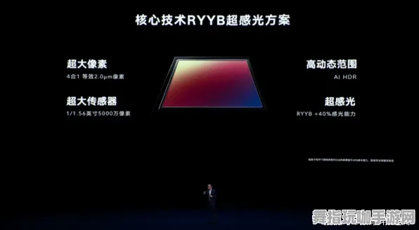4月版本V2.0-Vision Pro移植版-增强体感交互体验的全新尝试