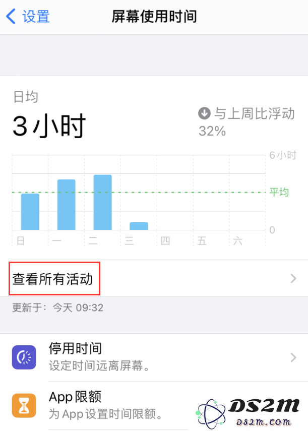 小窍门：如何在 iPhone 12 上彻底关闭快捷指令的横幅通知以优化使用体验