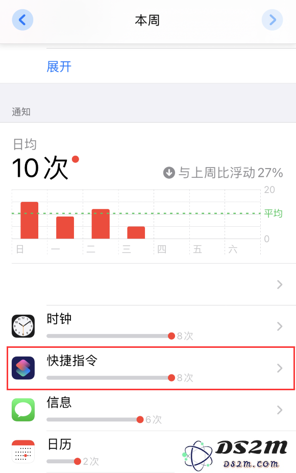 小技巧：在 iPhone 12 上关闭快捷指令横幅通知