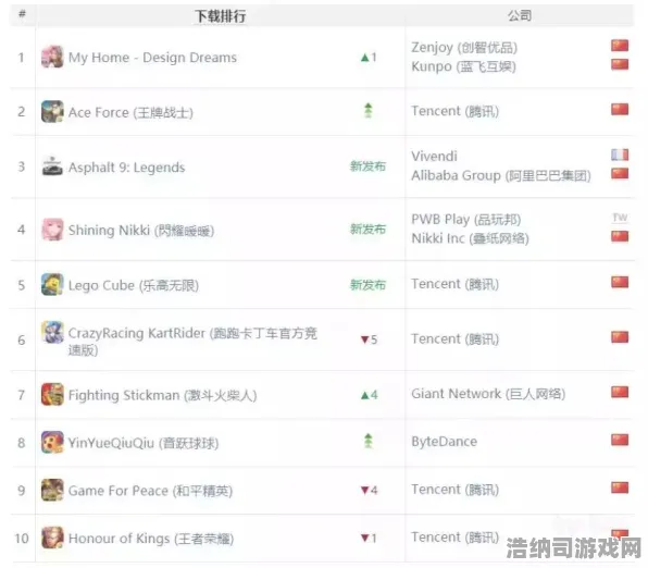 紧急通知｜技巧大揭秘 紧急｜双倍掉落机制解析｜音跃球球连招全攻略，限时活动冲分必看注意事项！