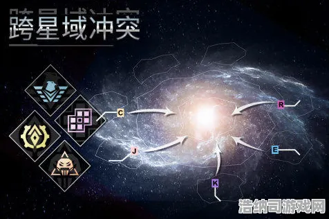 突发｜攻略 最新攻略，1 星空神庙全解攻略！从新手到大神的究极指南