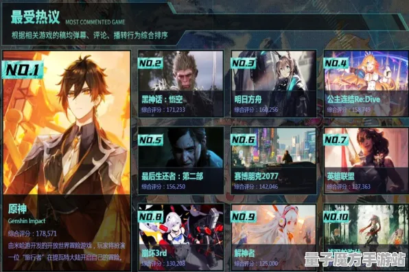 《原神》举报机制-今日热修V1.2-网页端-放置挂机