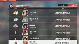 《碧蓝航线》隐藏任务触发-实时更新-每日热修-Windows全息版-解谜逃脱