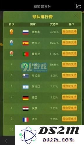 刺激战场激情世界杯活动参与攻略以及支持哪个球队最能赢得赛事的分析