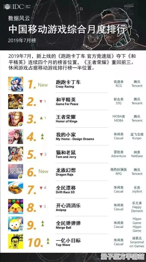 《和平精英》外设设置-2025春季最新优化-抖音小游戏-音游
