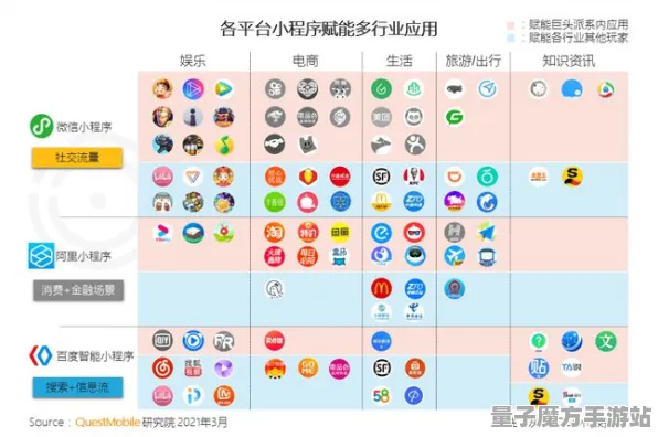 《和平精英》外设设置-2025春季最新优化-抖音小游戏-音游