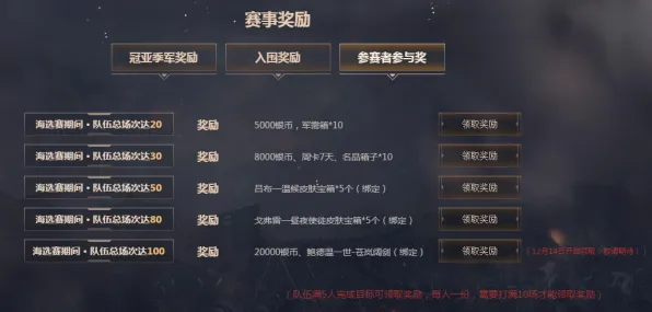 S2赛季专属-淘宝互动-AI生成式游戏